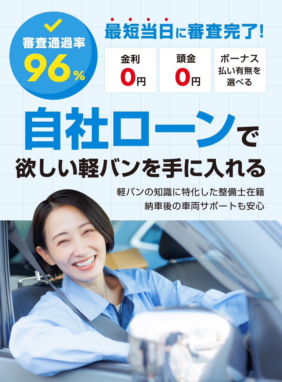 自社ローンで欲しい軽バンを手に入れる